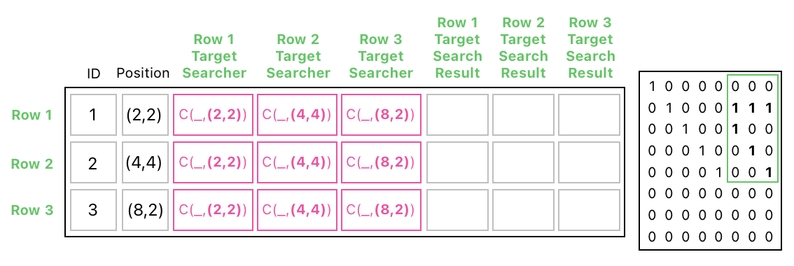 Linear Algebra for Game Development - Part 21 (Figure 19)