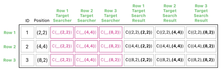 Linear Algebra for Game Development - Part 21 (Figure 20)