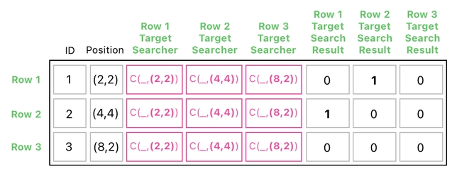 Linear Algebra for Game Development - Part 21 (Figure 21)