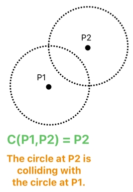 Linear Algebra for Game Development - Part 22 (Figure 5)