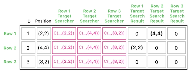 Linear Algebra for Game Development - Part 22 (Figure 11)