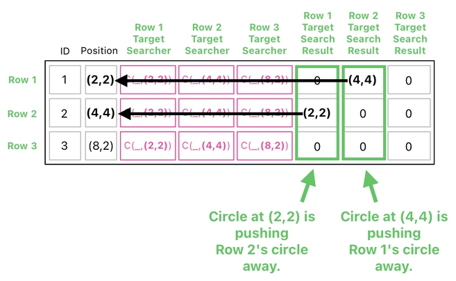 Linear Algebra for Game Development - Part 22 (Figure 12)