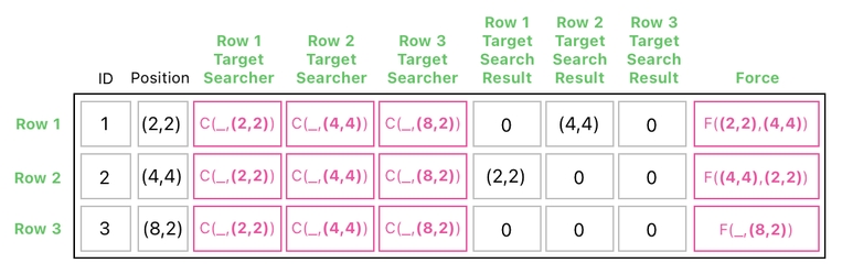 Linear Algebra for Game Development - Part 22 (Figure 18)