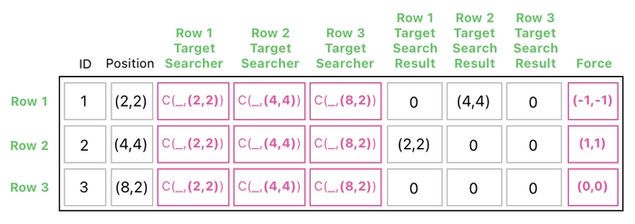 Linear Algebra for Game Development - Part 22 (Figure 19)