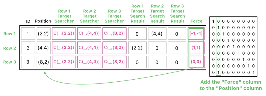 Linear Algebra for Game Development - Part 22 (Figure 20)