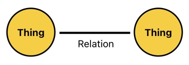 Linear Algebra for Game Development - Part 23 (Figure 1)