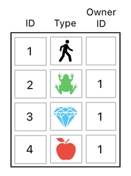 Linear Algebra for Game Development - Part 23 (Figure 6)