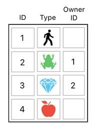 Linear Algebra for Game Development - Part 23 (Figure 10)