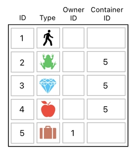 Linear Algebra for Game Development - Part 23 (Figure 15)
