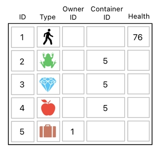 Linear Algebra for Game Development - Part 23 (Figure 19)