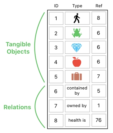 Linear Algebra for Game Development - Part 24 (Figure 5)