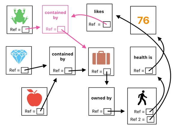 Linear Algebra for Game Development - Part 24 (Figure 11)