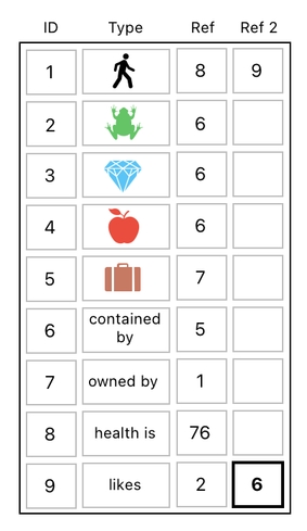 Linear Algebra for Game Development - Part 24 (Figure 14)