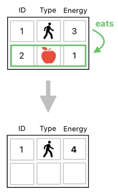 Linear Algebra for Game Development - Part 25 (Figure 4)