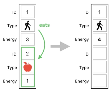 Linear Algebra for Game Development - Part 25 (Figure 6)