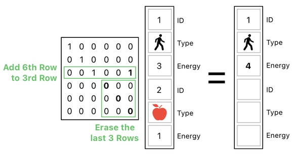 Linear Algebra for Game Development - Part 25 (Figure 7)