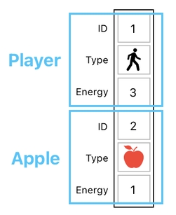 Linear Algebra for Game Development - Part 25 (Figure 14)