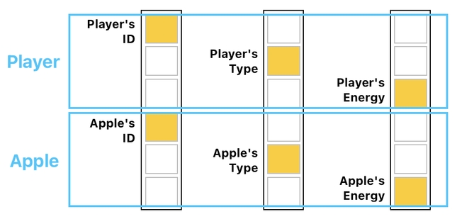 Linear Algebra for Game Development - Part 25 (Figure 15)