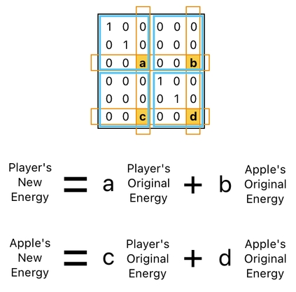 Linear Algebra for Game Development - Part 25 (Figure 16)
