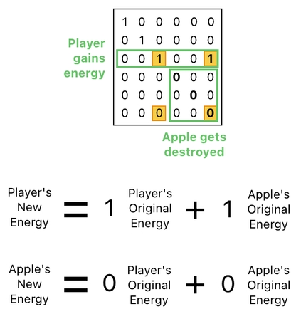 Linear Algebra for Game Development - Part 25 (Figure 17)