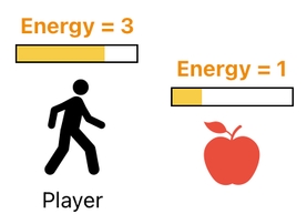 Linear Algebra for Game Development - Part 26 (Figure 2)