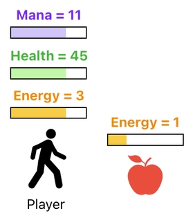 Linear Algebra for Game Development - Part 26 (Figure 3)