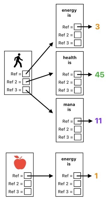 Linear Algebra for Game Development - Part 26 (Figure 6)