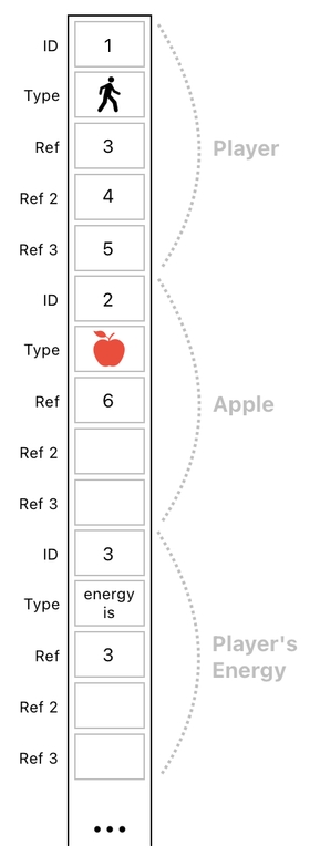Linear Algebra for Game Development - Part 26 (Figure 7)