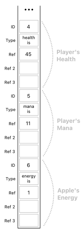 Linear Algebra for Game Development - Part 26 (Figure 8)