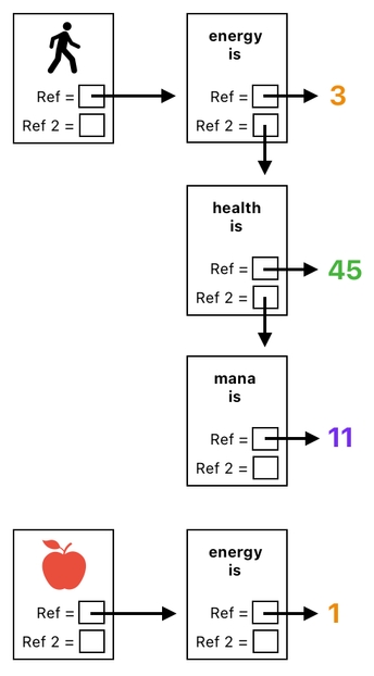 Linear Algebra for Game Development - Part 26 (Figure 10)
