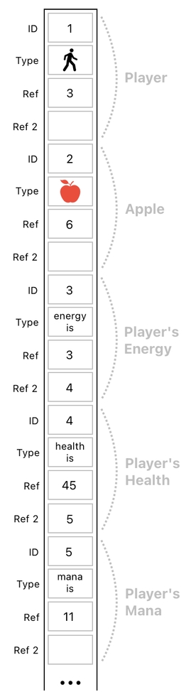 Linear Algebra for Game Development - Part 26 (Figure 11)