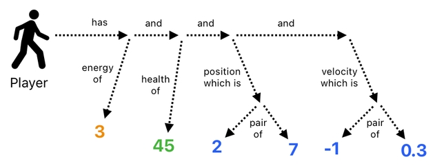 Linear Algebra for Game Development - Part 26 (Figure 16)