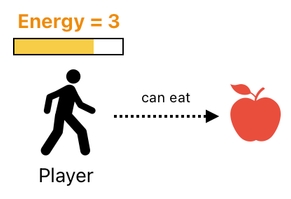Linear Algebra for Game Development - Part 26 (Figure 18)