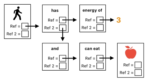 Linear Algebra for Game Development - Part 26 (Figure 20)