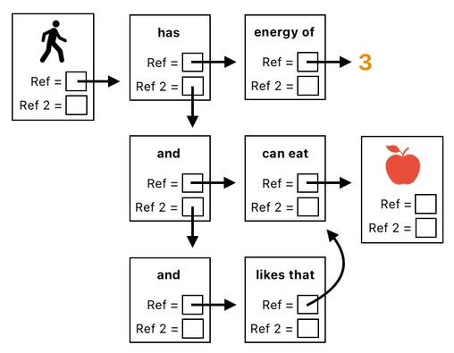 Linear Algebra for Game Development - Part 26 (Figure 23)