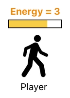 Linear Algebra for Game Development - Part 27 (Figure 1)