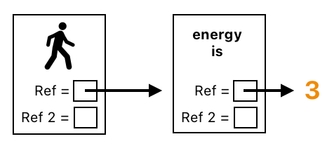 Linear Algebra for Game Development - Part 27 (Figure 2)