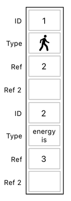 Linear Algebra for Game Development - Part 27 (Figure 3)