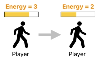 Linear Algebra for Game Development - Part 27 (Figure 4)