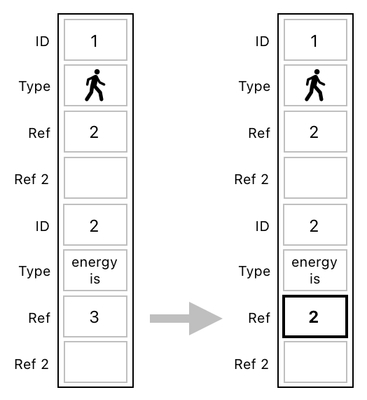 Linear Algebra for Game Development - Part 27 (Figure 5)