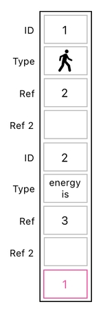 Linear Algebra for Game Development - Part 27 (Figure 6)