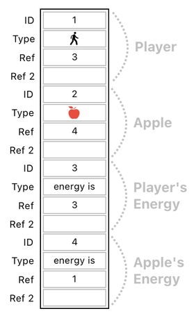 Linear Algebra for Game Development - Part 27 (Figure 10)