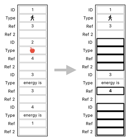 Linear Algebra for Game Development - Part 27 (Figure 11)