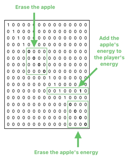 Linear Algebra for Game Development - Part 27 (Figure 12)