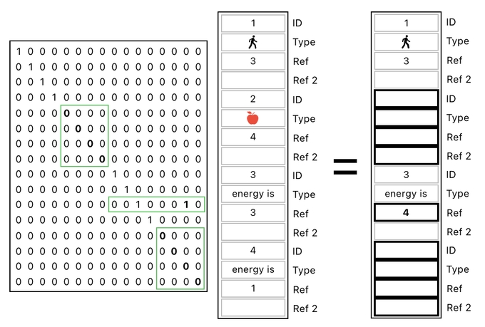 Linear Algebra for Game Development - Part 27 (Figure 13)