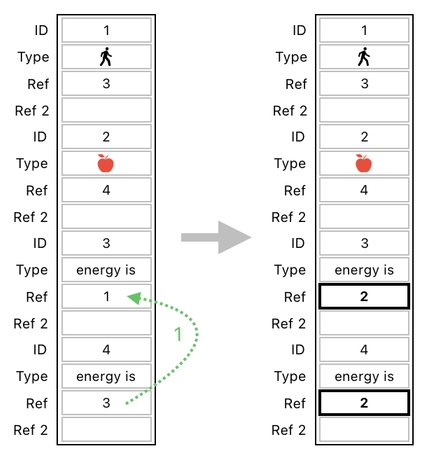 Linear Algebra for Game Development - Part 27 (Figure 16)