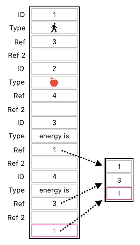 Linear Algebra for Game Development - Part 28 (Figure 6)