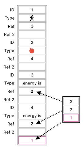 Linear Algebra for Game Development - Part 28 (Figure 8)