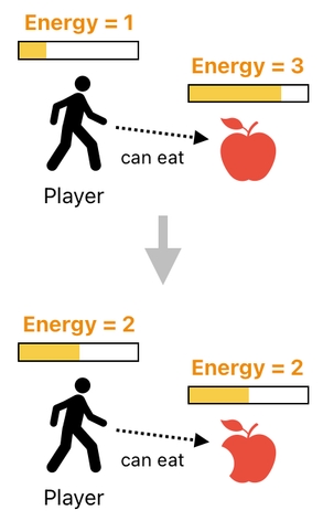 Linear Algebra for Game Development - Part 28 (Figure 14)
