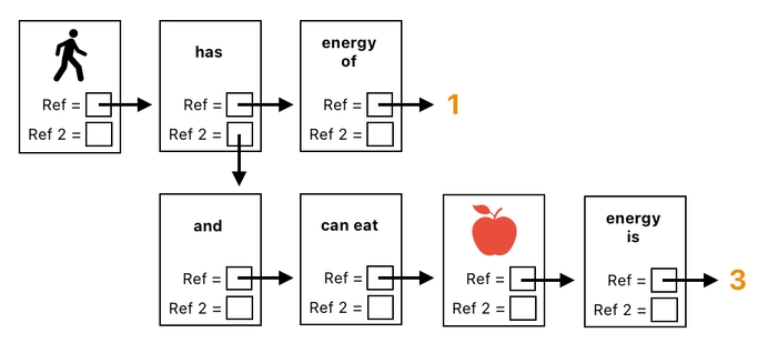 Linear Algebra for Game Development - Part 28 (Figure 15)